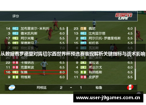 从数据看罗德里对阵切尔西世界杯预选赛表现解析关键指标与战术影响 从数据看罗德里对阵切尔西世界杯预选赛表现解析关键指标与战术影响